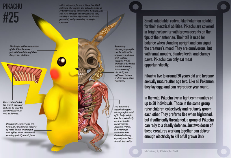 Illustration: Christopher Stoll (Screenshot: DeviantArt)